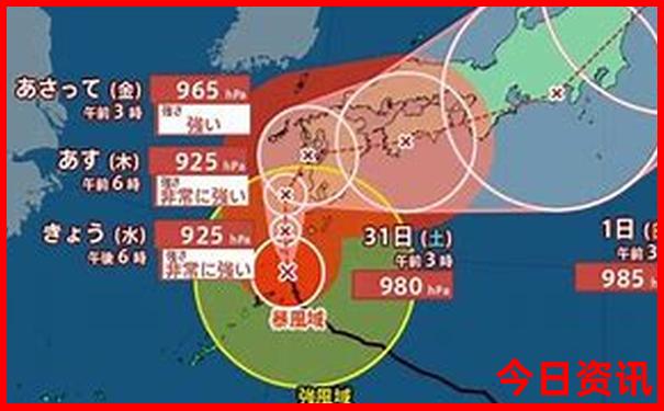 7月适合一家人旅游的地方